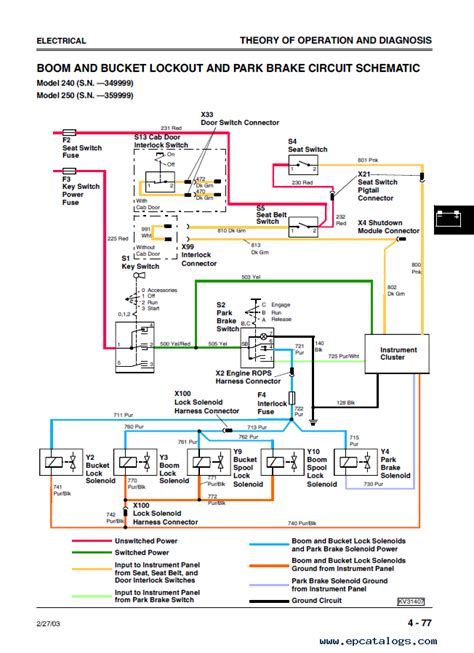 2002 case 90xt skid steer|case 95xt wiring diagram.